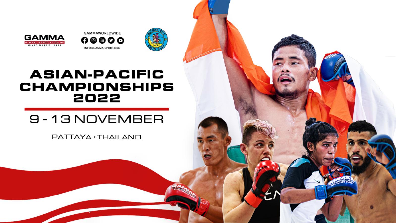 SET Online MMA Asian-Pacific MMA Championships 2022